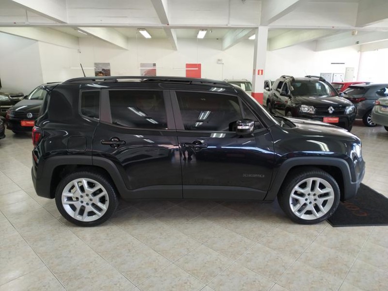 RENEGADE 1.8 16V FLEX LIMITED 4P AUTOMÁTICO - 2021 - CAXIAS DO SUL
