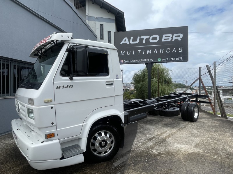 8 140  1998 caxias do sul