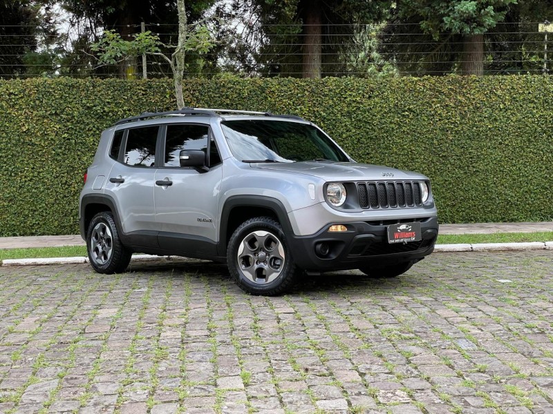 renegade 1.8 16v flex 4p automatico 2021 farroupilha