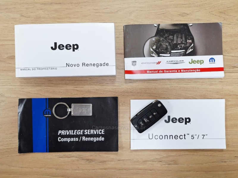 RENEGADE 1.8 16V FLEX SPORT 4P AUTOMÁTICO - 2021 - CAXIAS DO SUL