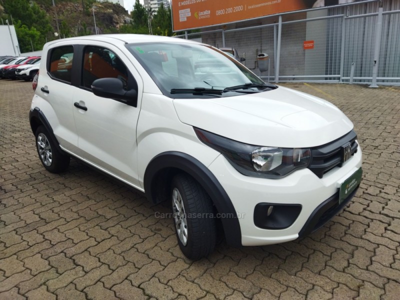 MOBI 1.0 8V EVO FLEX LIKE. MANUAL - 2025 - CAXIAS DO SUL