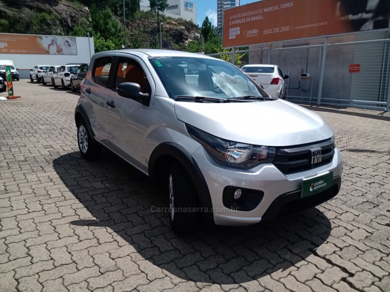 MOBI 1.0 8V EVO FLEX LIKE. MANUAL - 2025 - CAXIAS DO SUL
