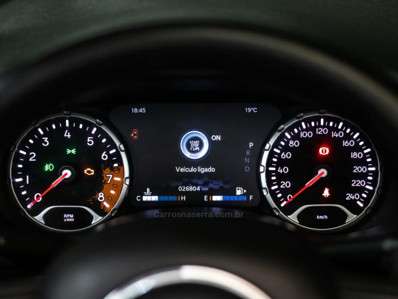 RENEGADE 1.8 16V FLEX LIMITED 4P AUTOMÁTICO - 2021 - CAXIAS DO SUL