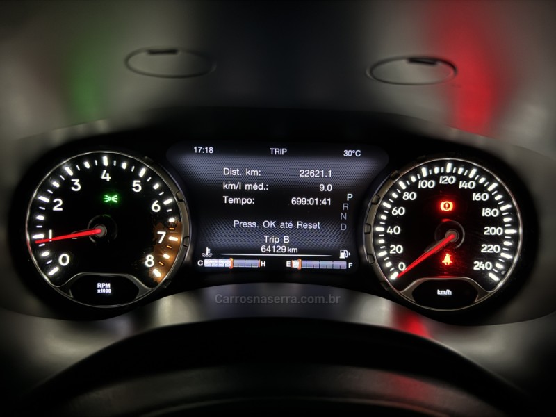 RENEGADE 1.8 16V FLEX LIMITED 4P AUTOMÁTICO - 2021 - CAXIAS DO SUL