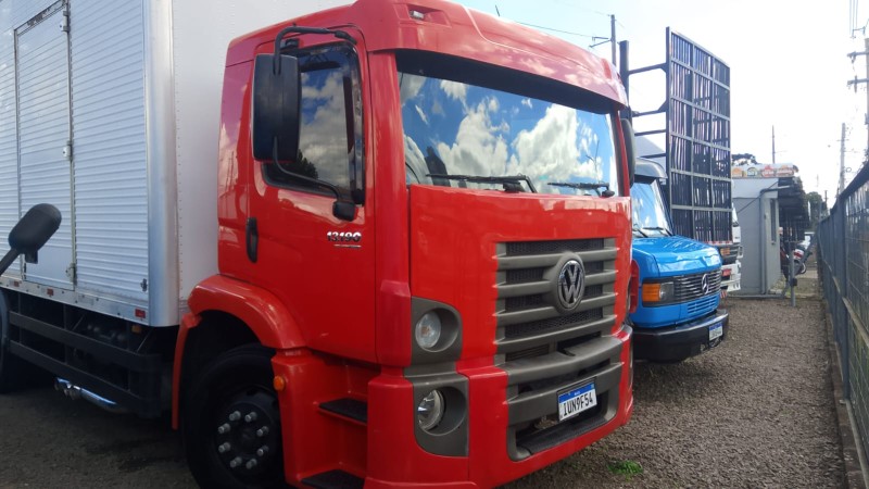 13 190  2013 caxias do sul