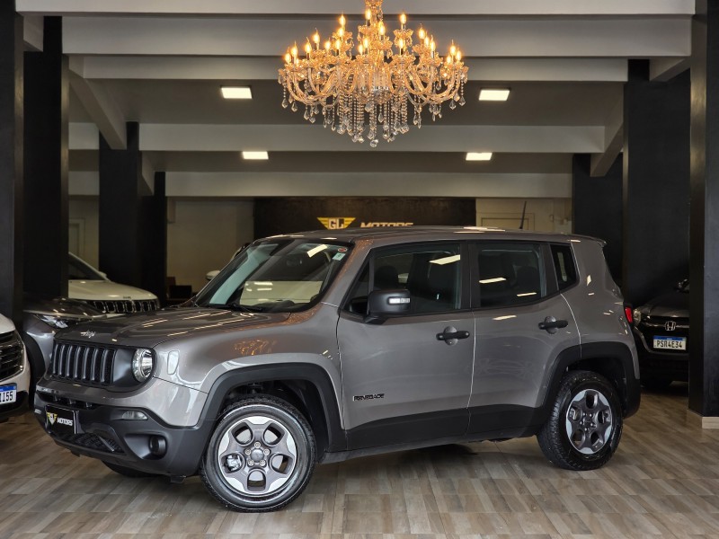 renegade 1.8 16v flex 4p automatico 2021 caxias do sul