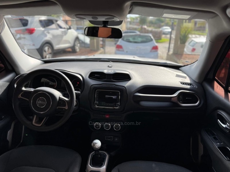 RENEGADE 1.8 16V FLEX SPORT 4P MANUAL - 2016 - MONTENEGRO