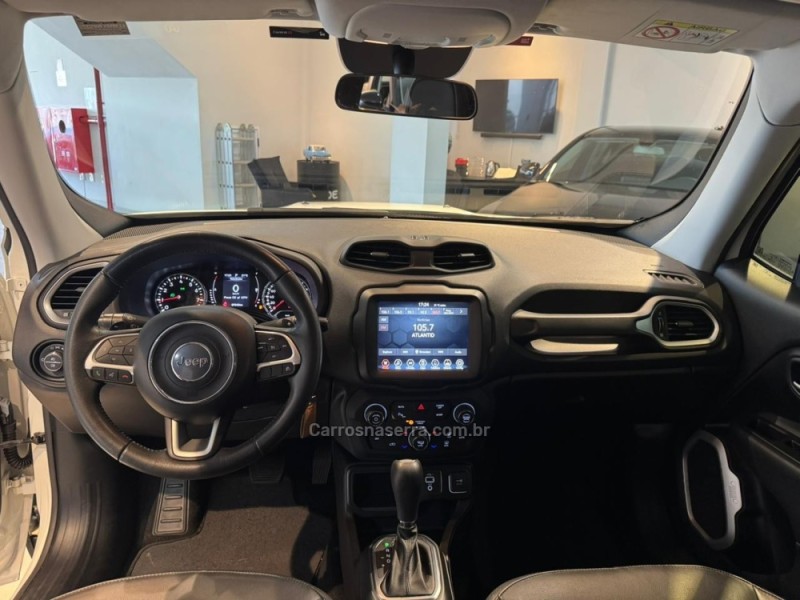 RENEGADE 1.8 16V FLEX LONGITUDE 4P AUTOMÁTICO - 2021 - CAXIAS DO SUL