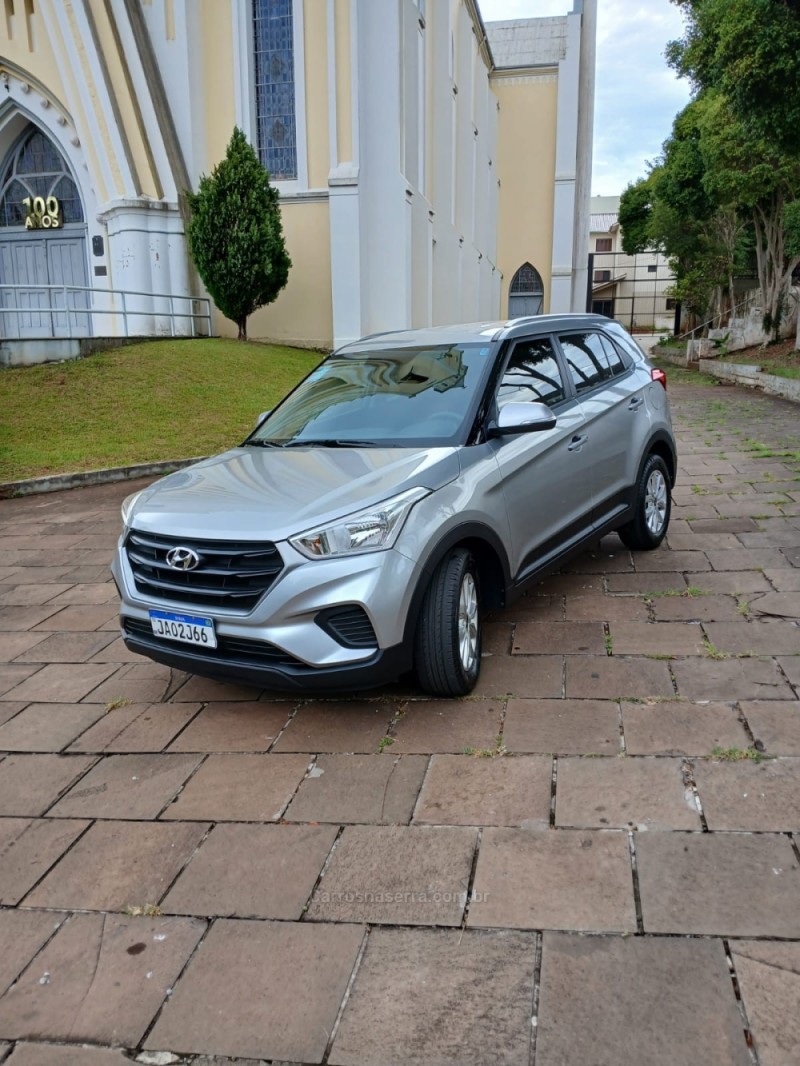 creta  2021 sananduva