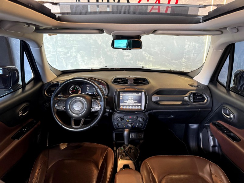 RENEGADE 1.8 16V FLEX LIMITED 4P AUTOMÁTICO - 2021 - CAXIAS DO SUL