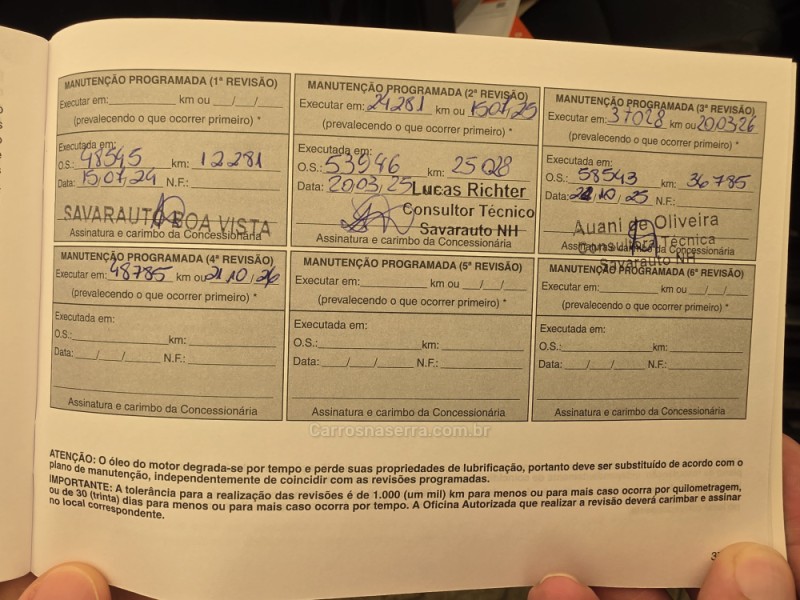 RAMPAGE 2.0 HURRICANE R/T 4 4X4 TURBO GASOLINA 4P AUTOMÁTICO - 2024 - SAPIRANGA