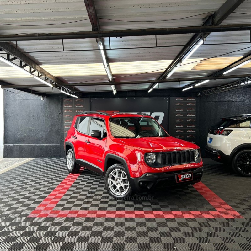renegade 1.8 16v flex sport 4p automatico 2020 passo fundo