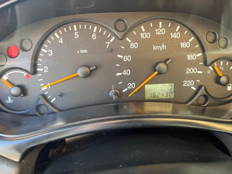 FOCUS  - 2002 - CAXIAS DO SUL