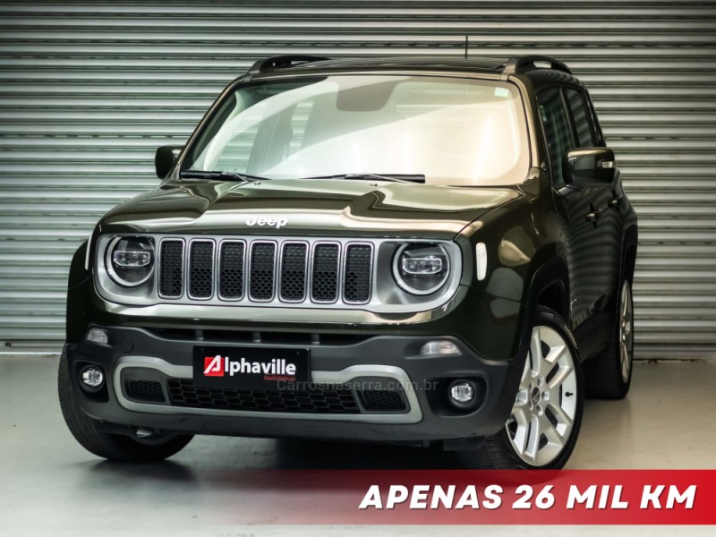 renegade 1.8 16v flex limited 4p automatico 2021 caxias do sul