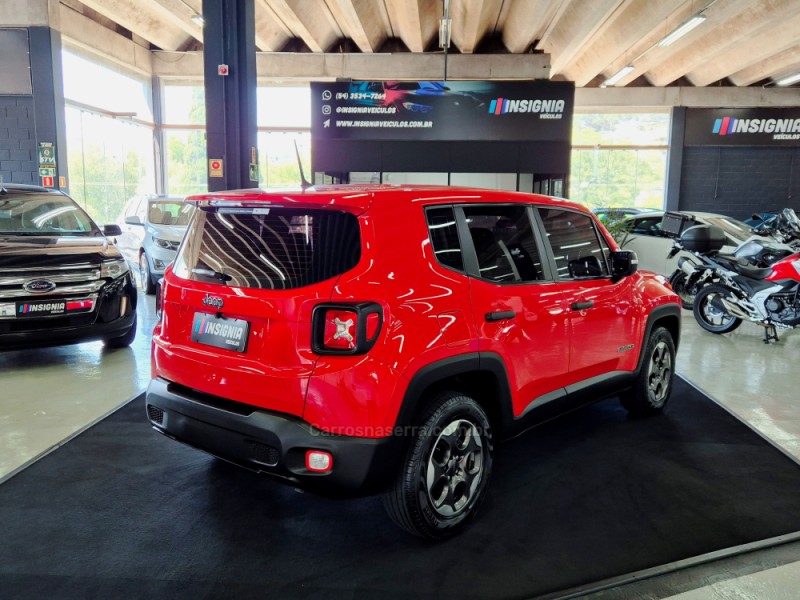 RENEGADE 1.8 16V FLEX 4P AUTOMÁTICO - 2016 - CAXIAS DO SUL