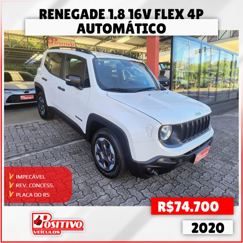 renegade 1.8 16v flex 4p automatico 2020 caxias do sul