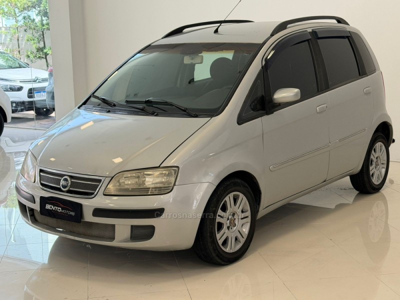 idea 1.8 mpi hlx 8v flex 4p manual 2006 bento goncalves