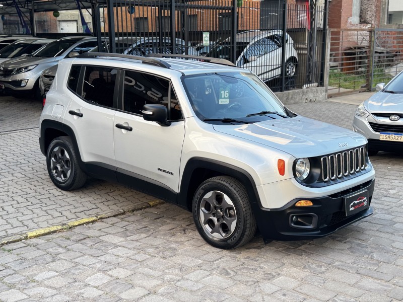 RENEGADE 1.8 16V FLEX SPORT 4P AUTOMÁTICO - 2016 - CAXIAS DO SUL