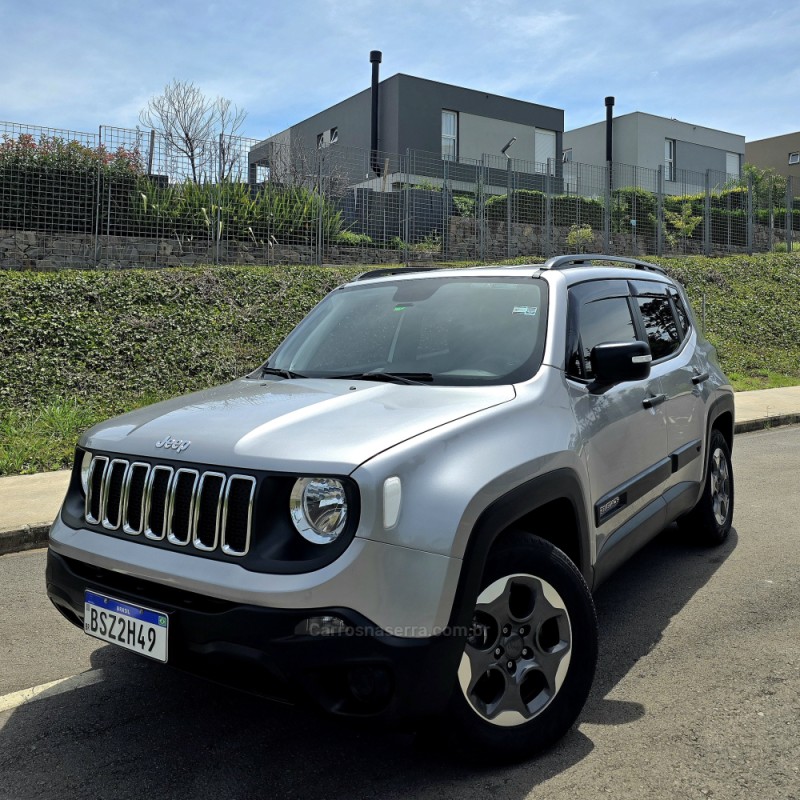 renegade 1.8 16v flex sport 4p automatico 2020 caxias do sul