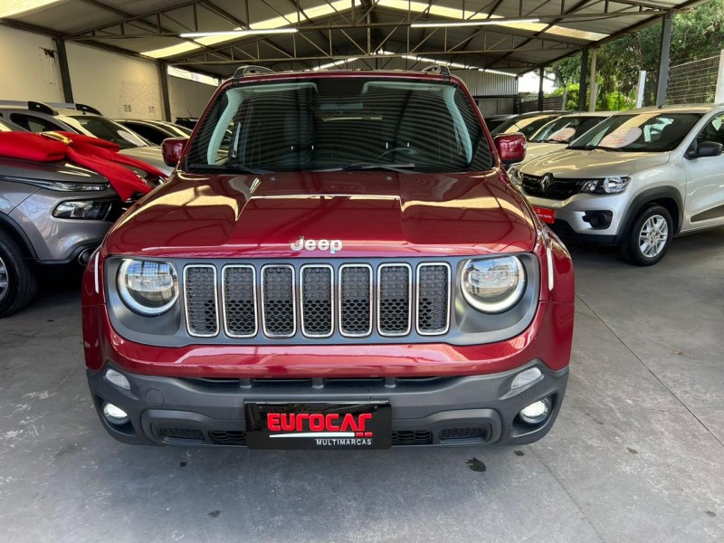 RENEGADE 1.8 16V FLEX LONGITUDE 4P AUTOMÁTICO - 2021 - CAXIAS DO SUL