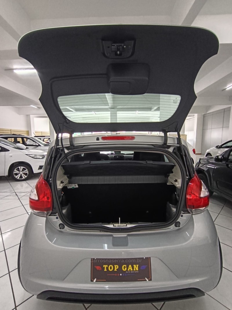 MOBI 1.0 8V EVO FLEX LIKE. MANUAL - 2025 - NOVA PETRóPOLIS