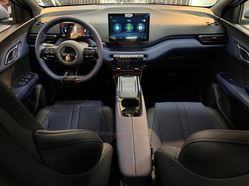 DOLPHIN MINI ELÉTRICO 4P AUTOMÁTICO - 2027 - CAXIAS DO SUL