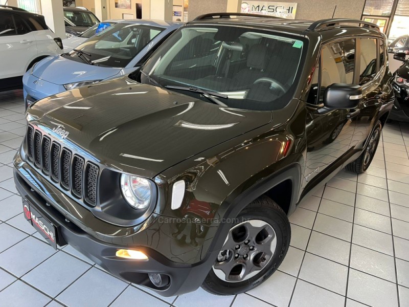 renegade 1.8 16v flex 4p automatico 2021 caxias do sul