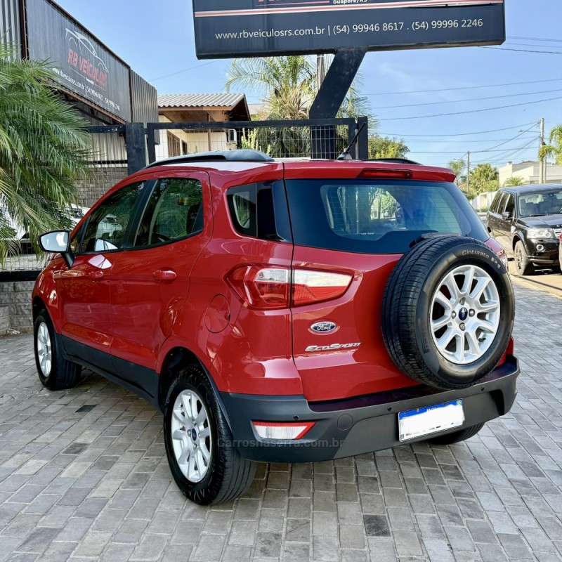ECOSPORT 1.5 SE DIRECT FLEX 4P AUTOMÁTICA - 2020 - GUAPORé