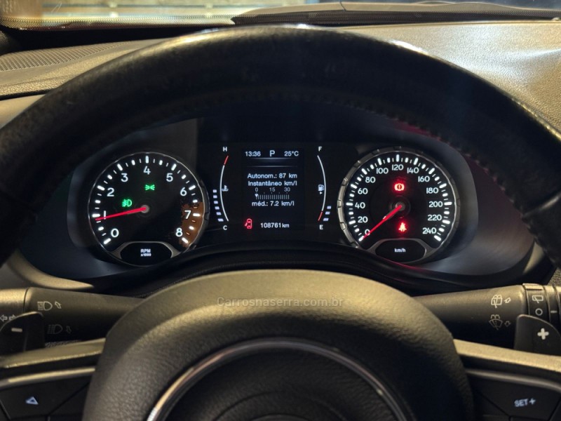 RENEGADE 1.8 16V FLEX LONGITUDE 4P AUTOMÁTICO - 2021 - FARROUPILHA