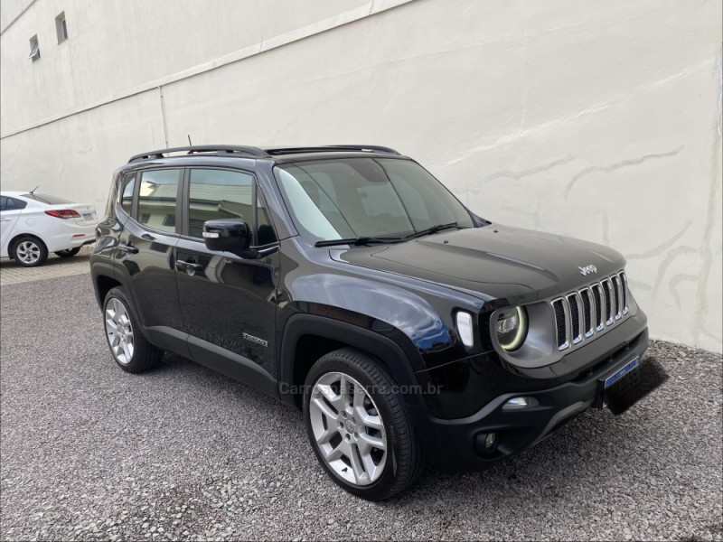 RENEGADE 1.8 16V FLEX LIMITED 4P AUTOMÁTICO - 2021 - CAXIAS DO SUL