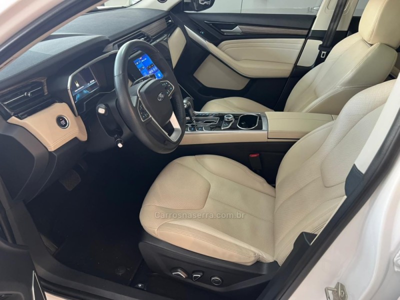 TERRITORY 1.5 GTDI ECOBOOST TITANIUM 16V GASOLINA 4P AUTOMÁTICO - 2021 - CAXIAS DO SUL