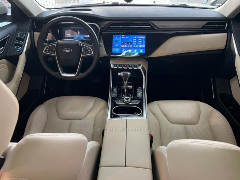 TERRITORY 1.5 GTDI ECOBOOST TITANIUM 16V GASOLINA 4P AUTOMÁTICO - 2021 - CAXIAS DO SUL