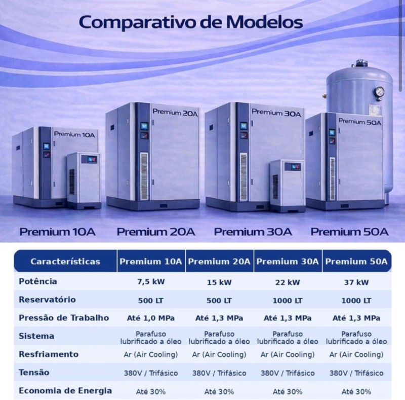 EMPILHADEIRA  - 2026 - CAXIAS DO SUL
