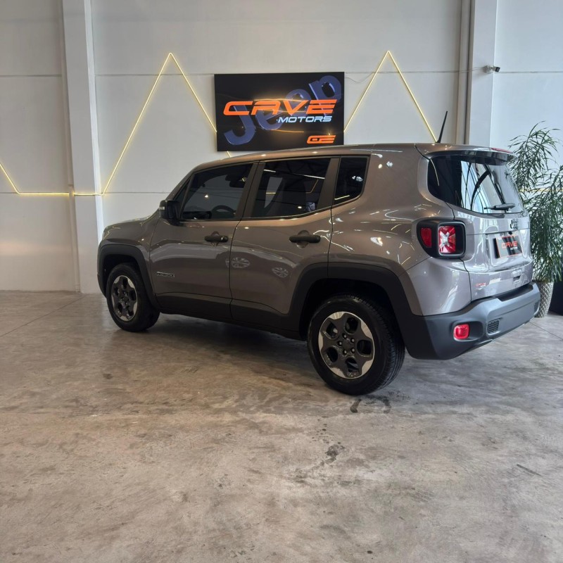 RENEGADE 1.8 16V FLEX 4P AUTOMÁTICO - 2021 - CAXIAS DO SUL
