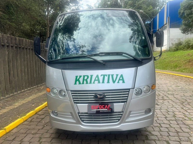 VOLARE ESCOLAR V8L MÉDIO - 2008 - CAXIAS DO SUL