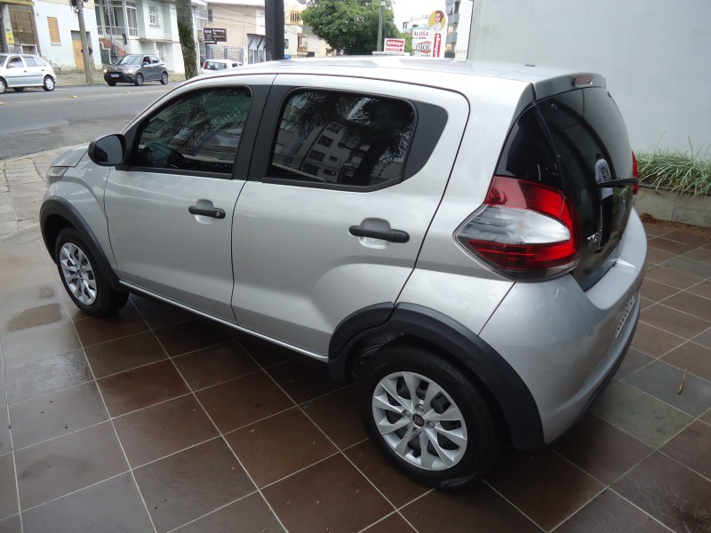 MOBI 1.0 8V EVO FLEX LIKE. MANUAL - 2024 - CAXIAS DO SUL