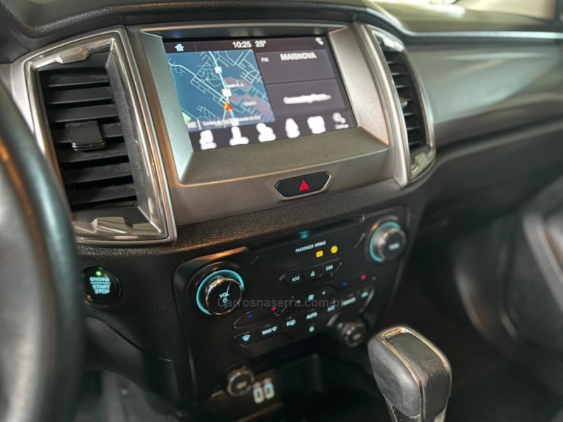 RANGER 3.2 LIMITED 4X4 CD 20V DIESEL 4P AUTOMÁTICO - 2021 - CAXIAS DO SUL