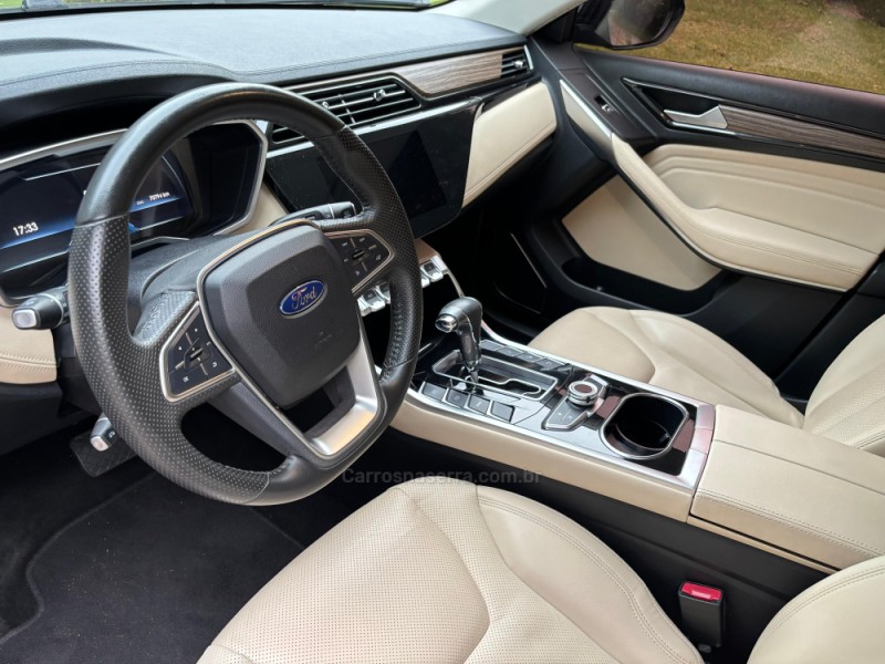 TERRITORY 1.5 GTDI ECOBOOST TITANIUM 16V GASOLINA 4P AUTOMÁTICO - 2022 - NOVA PETRóPOLIS