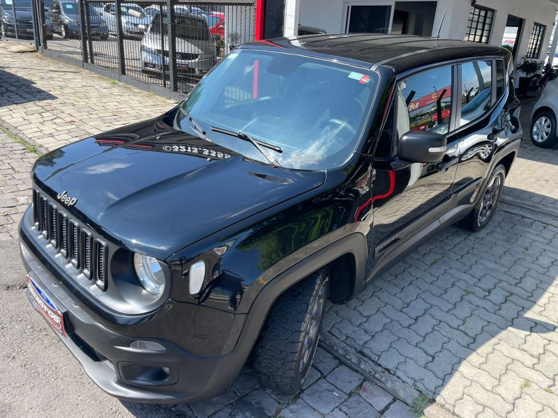 RENEGADE 1.8 16V FLEX SPORT 4P AUTOMÁTICO - 2016 - CAXIAS DO SUL