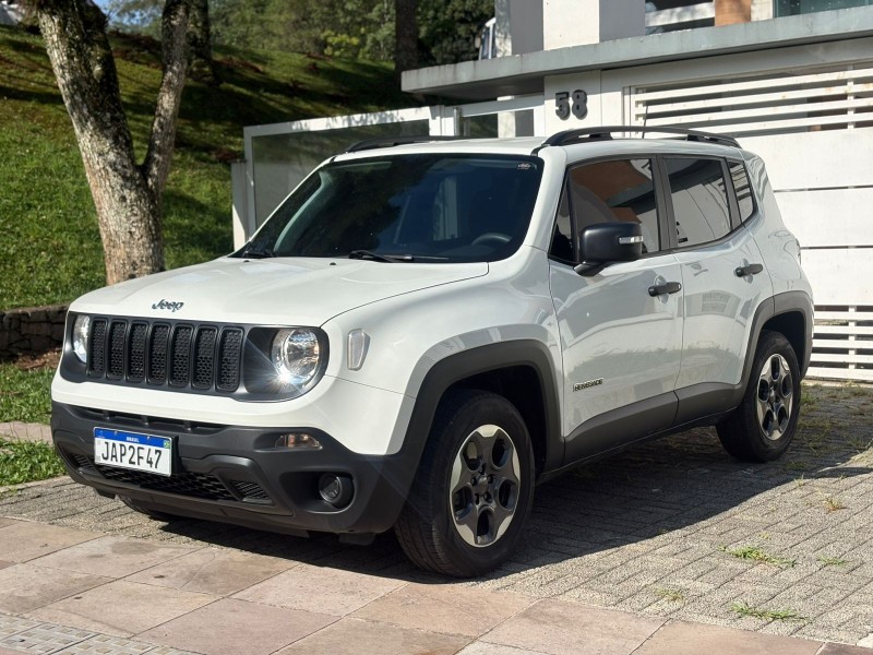 renegade 1.8 16v flex 4p automatico 2021 farroupilha