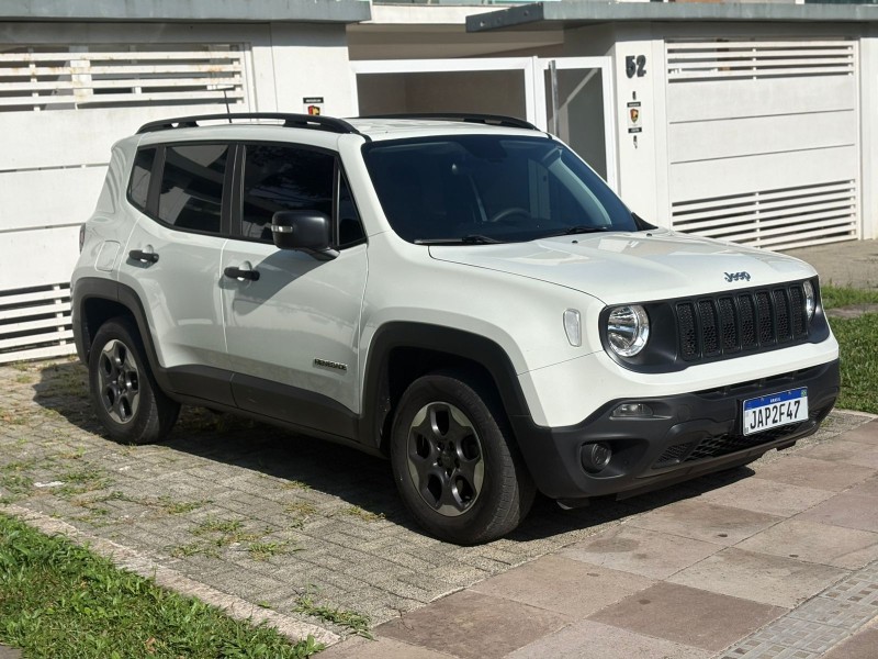 RENEGADE 1.8 16V FLEX 4P AUTOMÁTICO - 2021 - FARROUPILHA