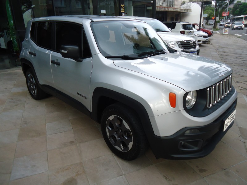RENEGADE 1.8 16V FLEX SPORT 4P MANUAL - 2016 - CAXIAS DO SUL
