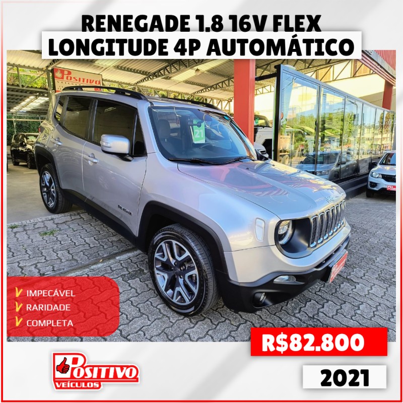 renegade 1.8 16v flex longitude 4p automatico 2021 caxias do sul