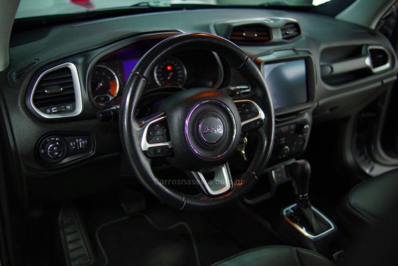 RENEGADE 1.8 16V FLEX LONGITUDE 4P AUTOMÁTICO - 2021 - CAXIAS DO SUL