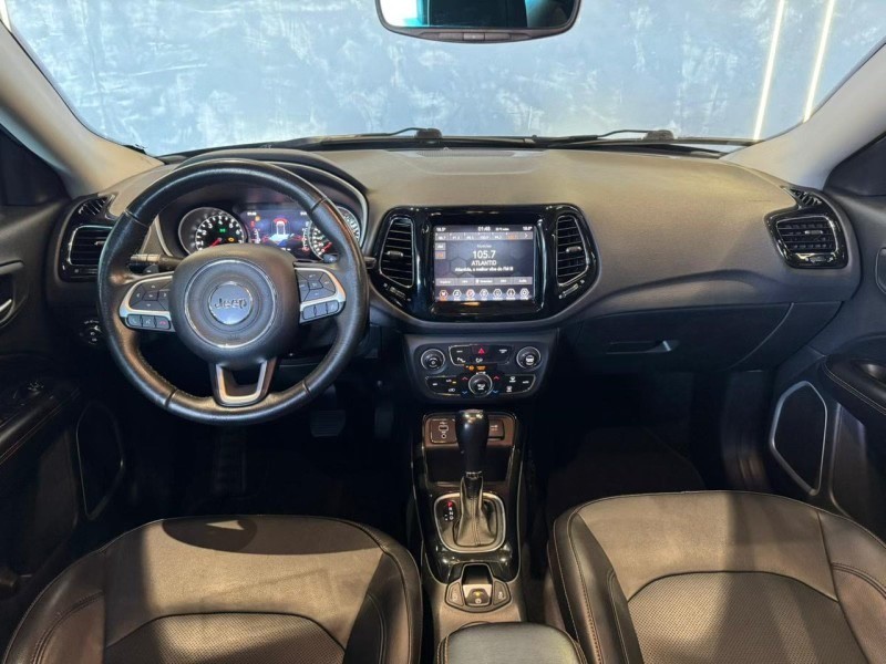 COMPASS 2.0 16V FLEX LIMITED AUTOMÁTICO - 2021 - CAXIAS DO SUL