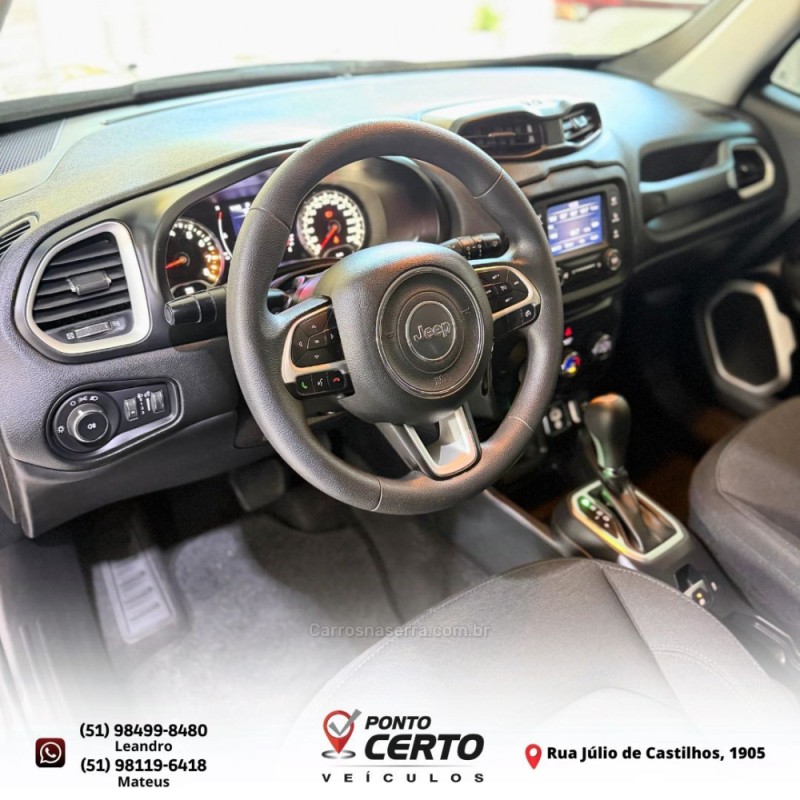 RENEGADE 1.8 16V FLEX SPORT 4P AUTOMÁTICO - 2021 - SANTA CRUZ DO SUL