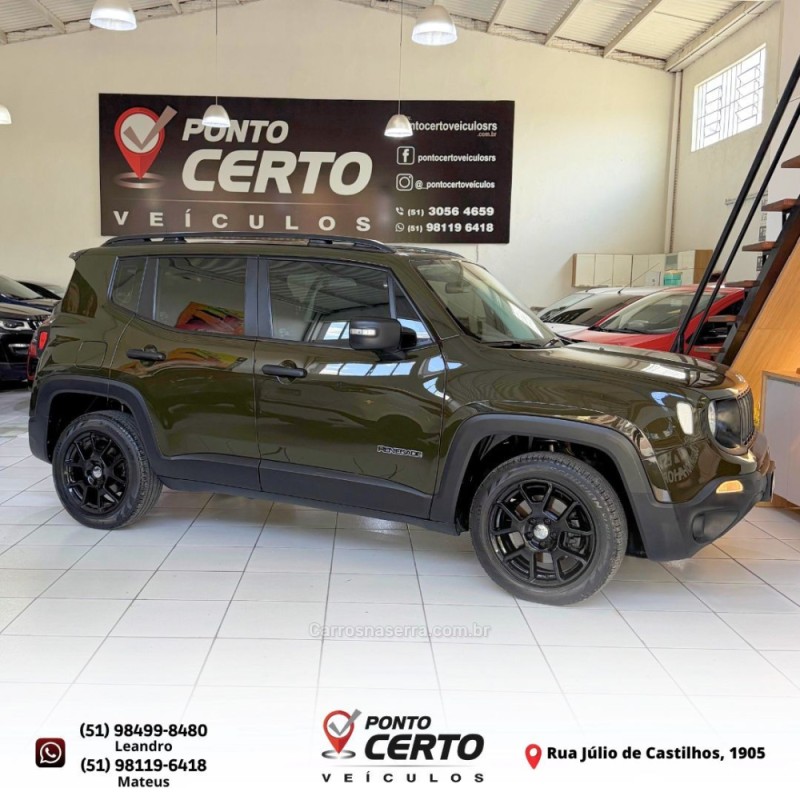RENEGADE 1.8 16V FLEX SPORT 4P AUTOMÁTICO - 2021 - SANTA CRUZ DO SUL