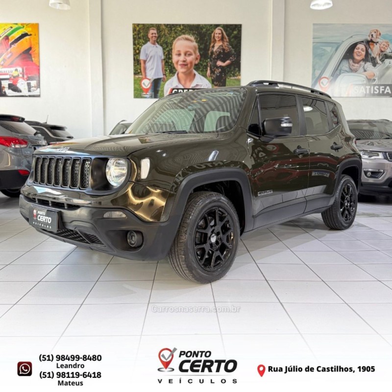 renegade 1.8 16v flex sport 4p automatico 2021 santa cruz do sul
