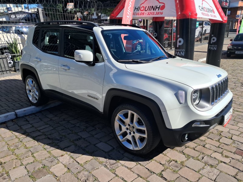 RENEGADE 1.8 16V FLEX LIMITED 4P AUTOMÁTICO - 2020 - CAXIAS DO SUL