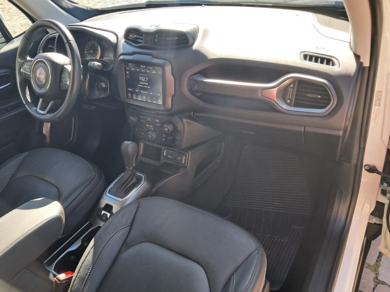 RENEGADE 1.8 16V FLEX LIMITED 4P AUTOMÁTICO - 2020 - CAXIAS DO SUL